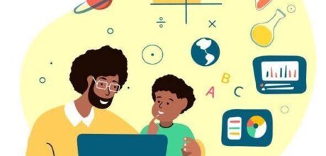 Técnicas Para Estudar Com Mais Foco